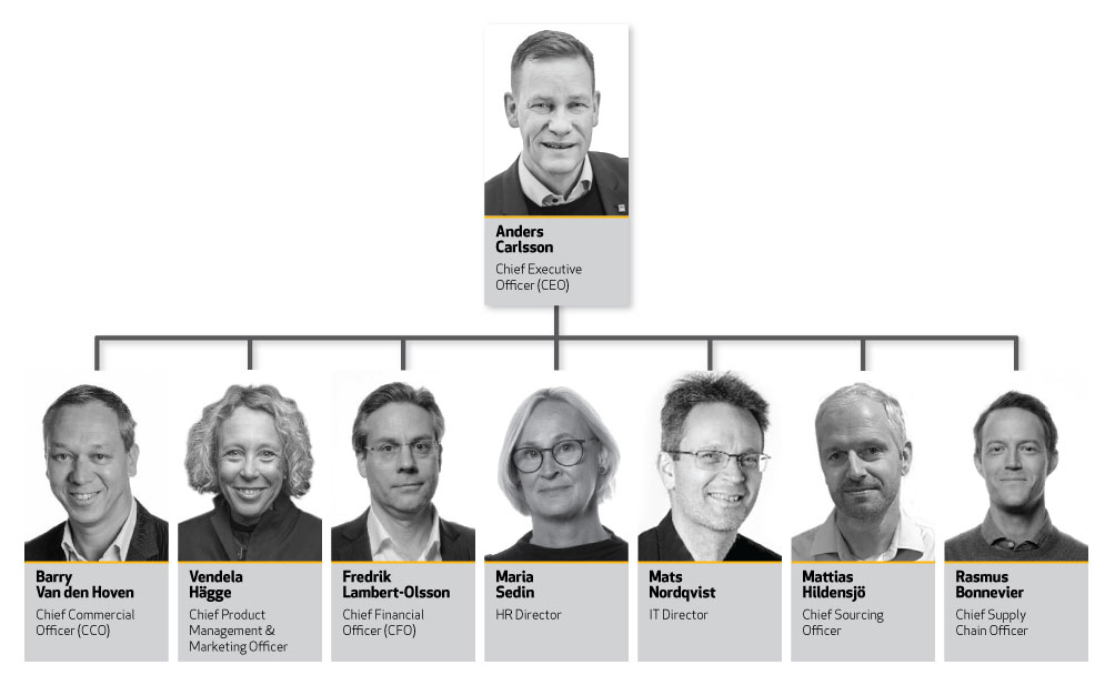 Org_chart_2023 (002).jpg
